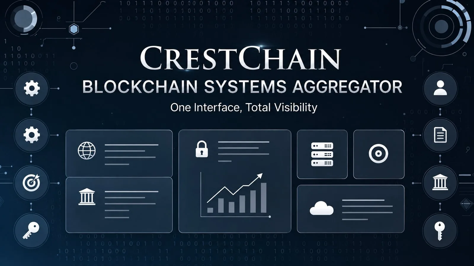 CrestChain Systems Aggregator